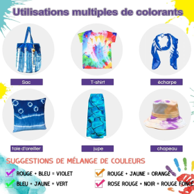 Aucune image 